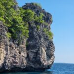 Thailand (c) Melinia Olivia Mitternöckler